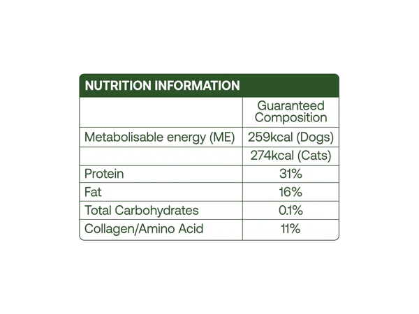 Pet Bone Broth Concentrate - Orginal - 375g